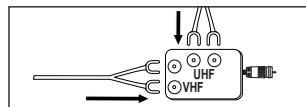 SAMSUNG LN40B610 - Antennes VHF et UHF séparées - 1
