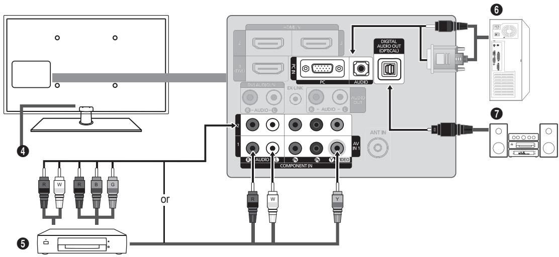 SAMSUNG LN40B610 - ANT IN - 1
