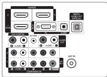 SAMSUNG LN40B610 - To prevent the TV from falling: - 15