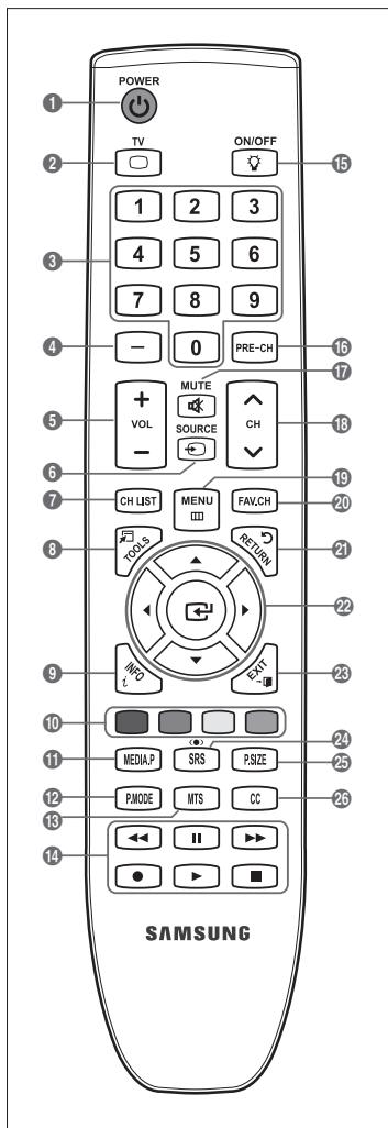 SAMSUNG LN40B610 - Accessoires - 3