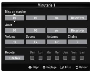SAMSUNG LN40B610 - Mise en veille - 1