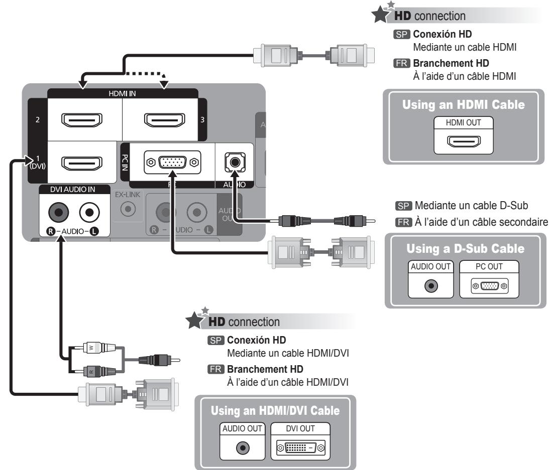 SAMSUNG LN40B630 - Connecting a PC - 1