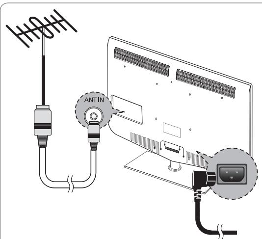 SAMSUNG LN40B630 - Plug & Play - 1