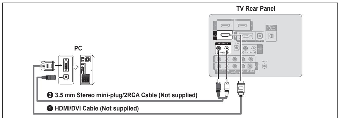 SAMSUNG LN46B550K1F - Using an HDMI/DVI Cable - 1