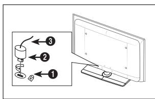SAMSUNG LN46B550K1F - Using the Anti-Theft Kensington Lock - 1