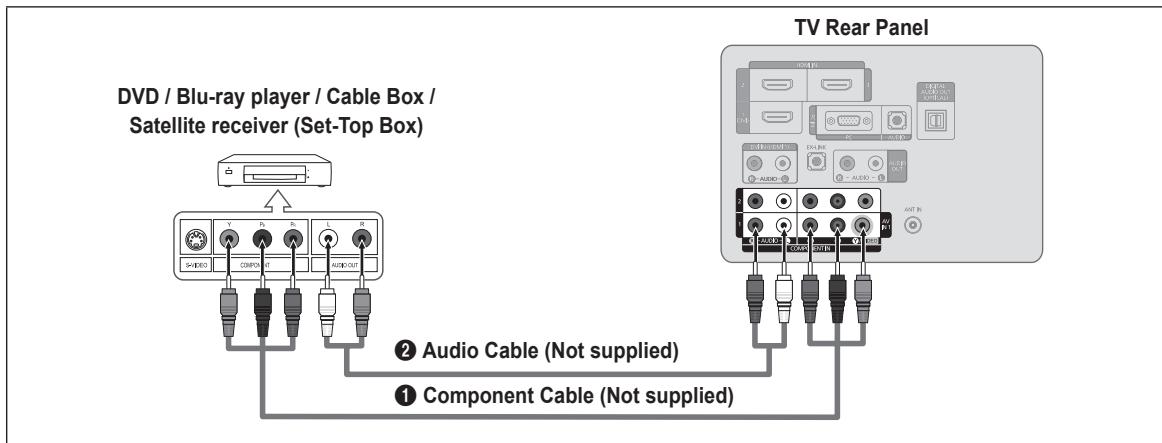 SAMSUNG LN46B550K1F - Connecting a DVD / Blu-ray player / Cable Box / Satellite receiver (Set-Top Box) via Component cables - 1