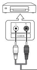 SAMSUNG LN46B550K1F - Connecting a Digital Audio System - 2