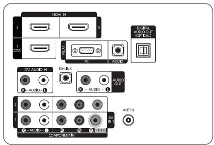SAMSUNG LN46B550K1F - ☐ SRS TruSurround HD → Off / On - 6