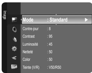 SAMSUNG LN46B550K1F - Cinéma - 1