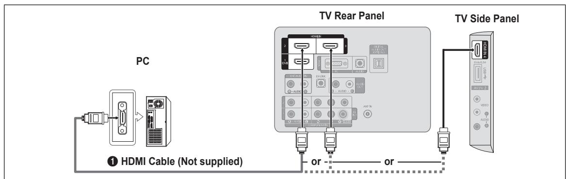 SAMSUNG LN46B550K1F - Using an HDMI Cable - 1