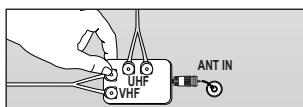 SAMSUNG LN46B550K1F - Antennes VHF et UHF séparées - 2