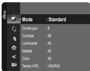 SAMSUNG LN46B550K1F - Réglage de la luminosité à 80 - 1