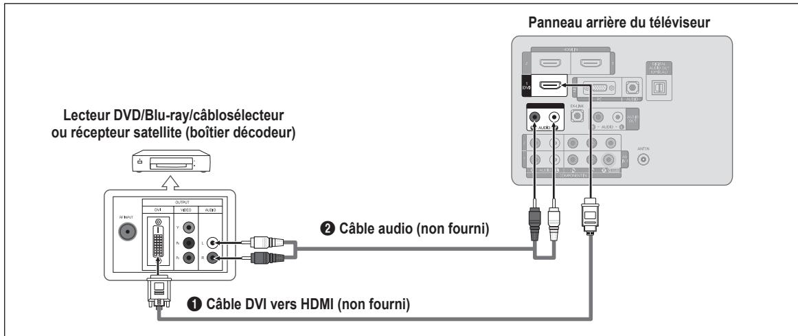 SAMSUNG LN46B550K1F - Branchement d'un lecteur DVD/Blu-ray/câblosélecteur ou récepteur satellite (boîtier décodeur) via HDMI - 2