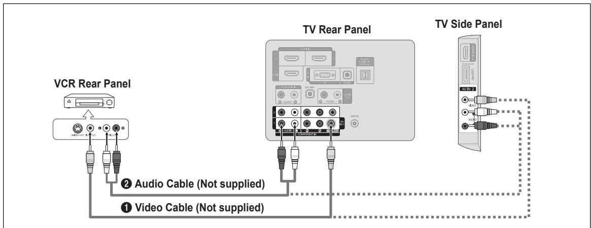 SAMSUNG LN46B550K1F - Connecting a DVD / Blu-ray player / Cable Box / Satellite receiver (Set-Top Box) via Component cables - 2