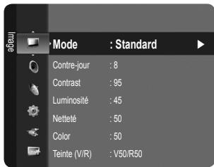 SAMSUNG LN46B550K1F - Présentation des menus - 1