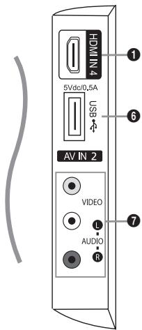 SAMSUNG LN46B550K1F - Accessoires - 12