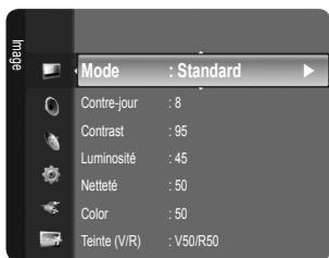 SAMSUNG LN46B550K1F - Réglage de la luminosité à 80 - 2