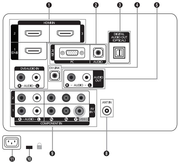 SAMSUNG LN46B550K1F - Accessoires - 11