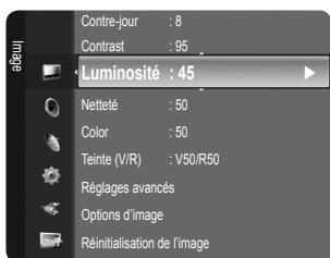 SAMSUNG LN46B550K1F - Réglage de la luminosité à 80 - 3