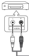 SAMSUNG LN46B550K1F - Connexion d'une chaîne audio numérique - 3