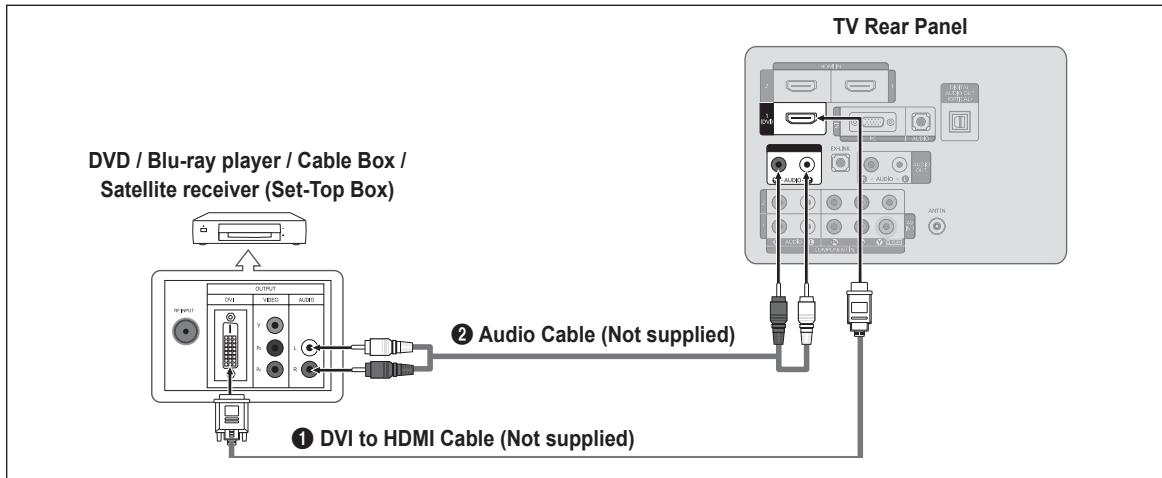 SAMSUNG LN46B550K1F - Connecting a DVD / Blu-ray player / Cable Box / Satellite receiver (Set-Top Box) via HDMI - 3