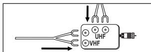 SAMSUNG LN46B550K1F - Antennes VHF et UHF séparées - 1