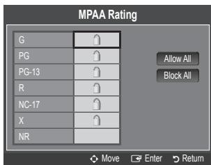 SAMSUNG LN46B550K1F - MPAA Rating - 1