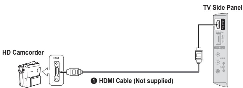 SAMSUNG LN46B550K1F - Using an HDMI Cable - 1