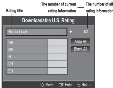SAMSUNG LN46B550K1F - Downloadable U.S. Rating - 1
