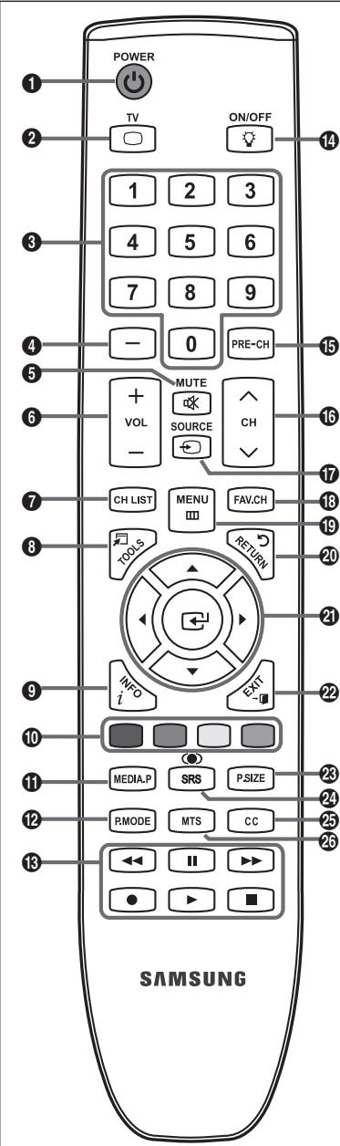 SAMSUNG LN46B550K1F - Accessoires - 13
