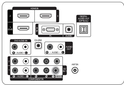 SAMSUNG LN46B550K1F - ☐ SRS TruSurround HD → Off / On - 16