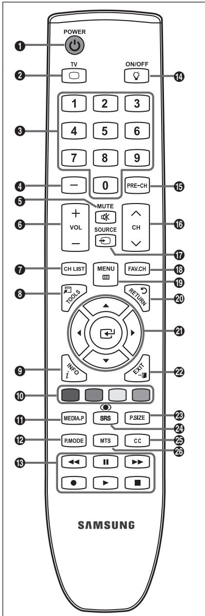 SAMSUNG LN46B550K1F - Accessories - 12