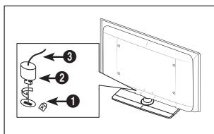 SAMSUNG LN46B550K1F - Utilisation du verrou antivol Kensington - 1