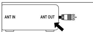 SAMSUNG LN46B550K1F - Connecting to a Cable Box that Descrambles All Channels - 1