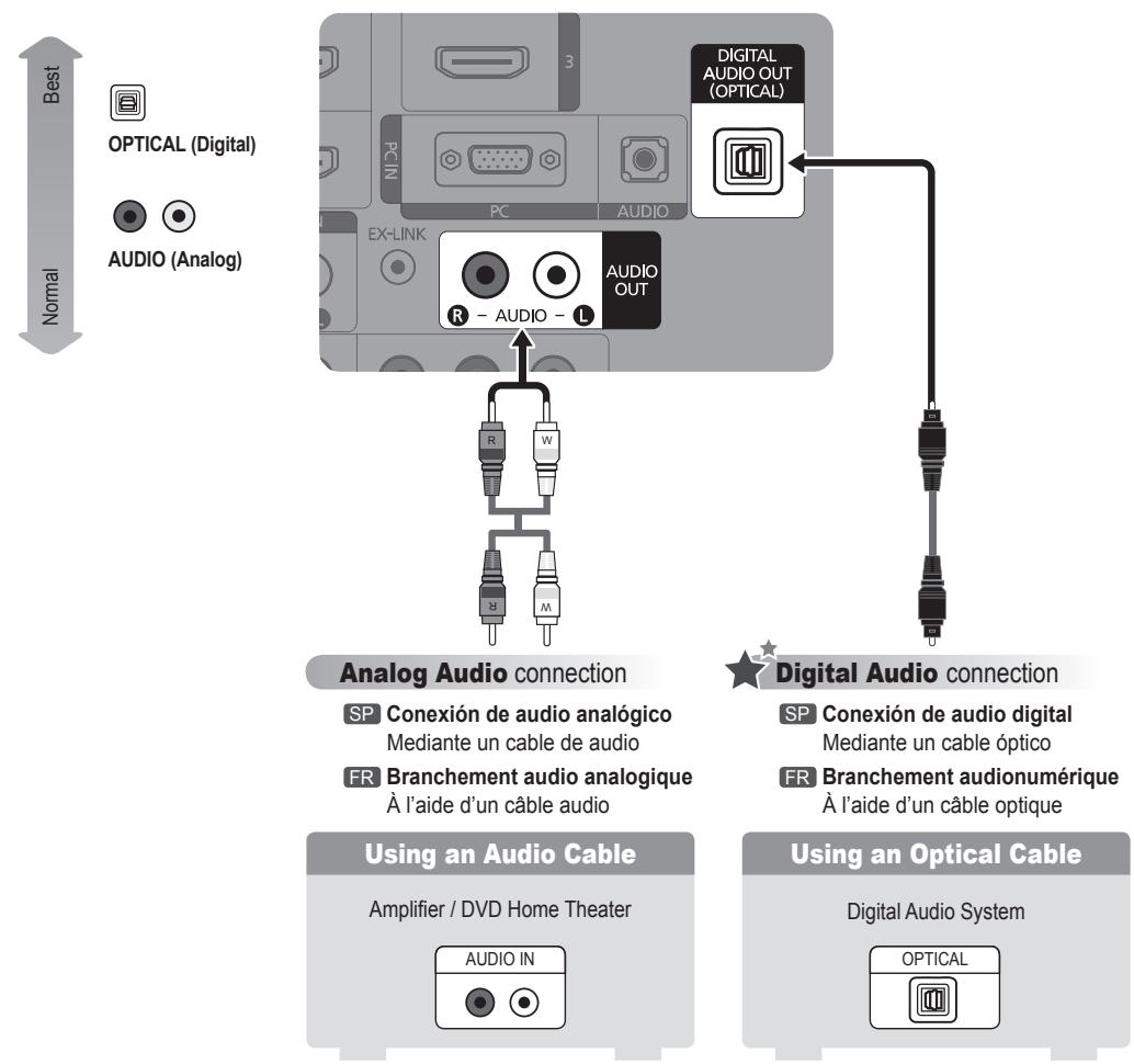 SAMSUNG LN46B630N1F - Viewing the Menus - 2