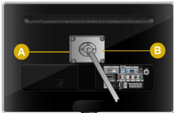 SAMSUNG P2770HD - Montage d'un kit de fixation murale/support de bureau (non fourni) - 1