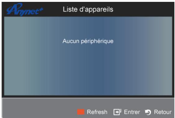SAMSUNG P2770HD - Aucun périphérique - 1