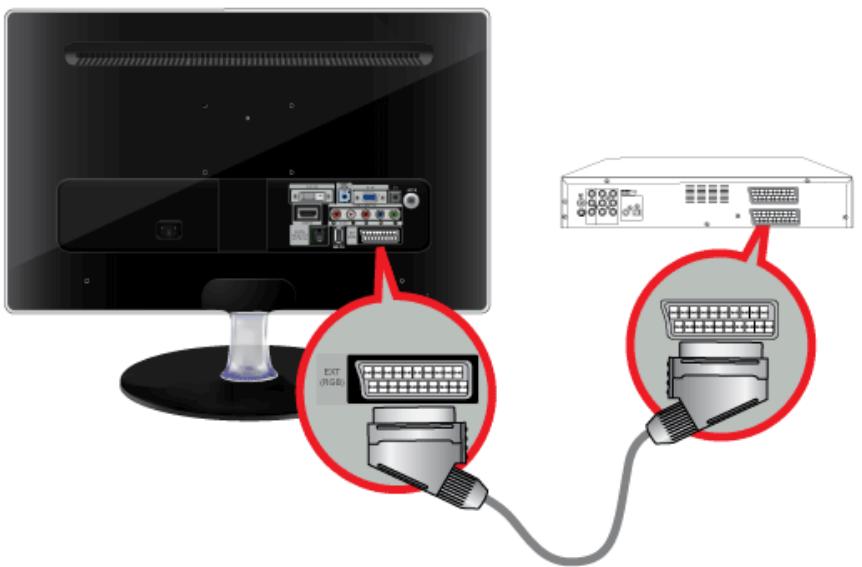 SAMSUNG P2770HD - Montage d'un kit de fixation murale/support de bureau (non fourni) - 13