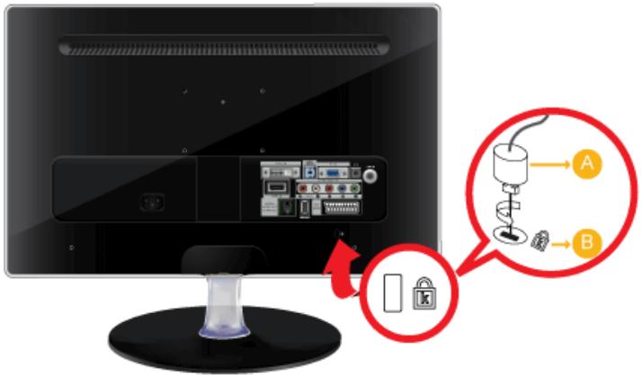 SAMSUNG P2770HD - Montage d'un kit de fixation murale/support de bureau (non fourni) - 18