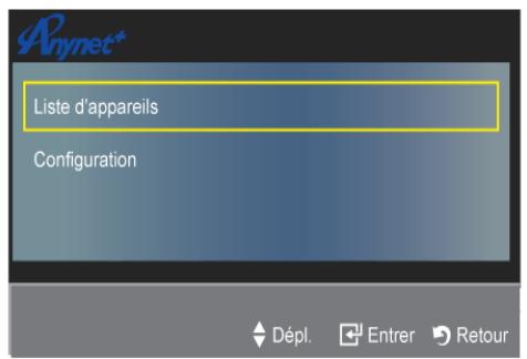 SAMSUNG P2770HD - Configuration d'Anynet+ - 2