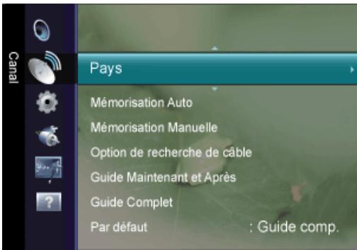 SAMSUNG P2770HD - Sélection du mode son - 1