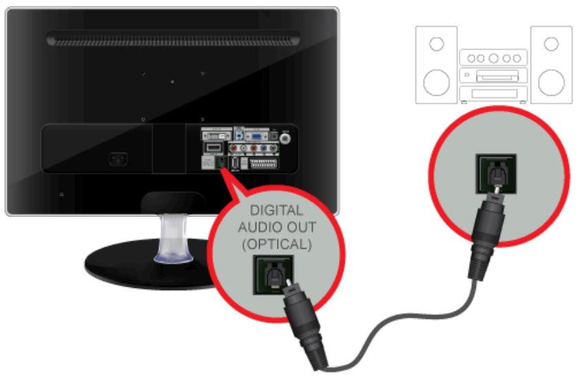 SAMSUNG P2770HD - Montage d'un kit de fixation murale/support de bureau (non fourni) - 16