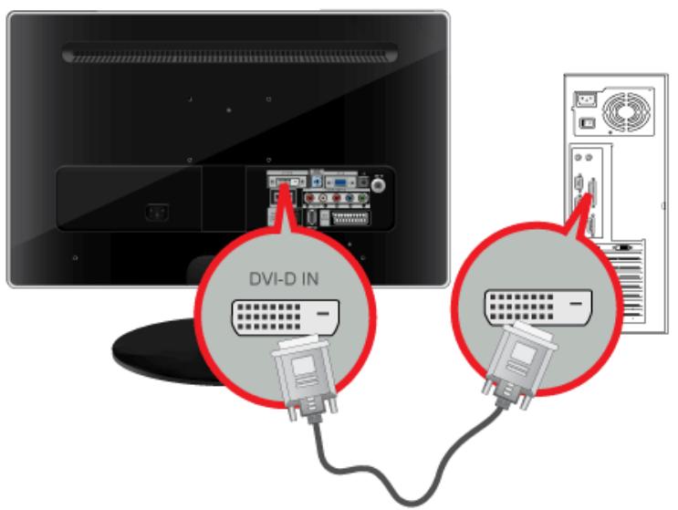 SAMSUNG P2770HD - Montage d'un kit de fixation murale/support de bureau (non fourni) - 3