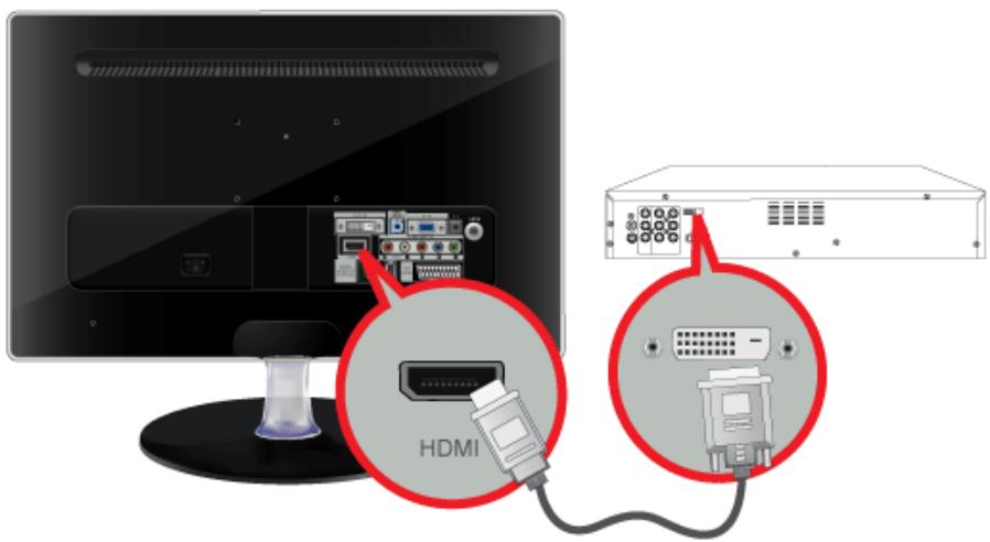 SAMSUNG P2770HD - Montage d'un kit de fixation murale/support de bureau (non fourni) - 9