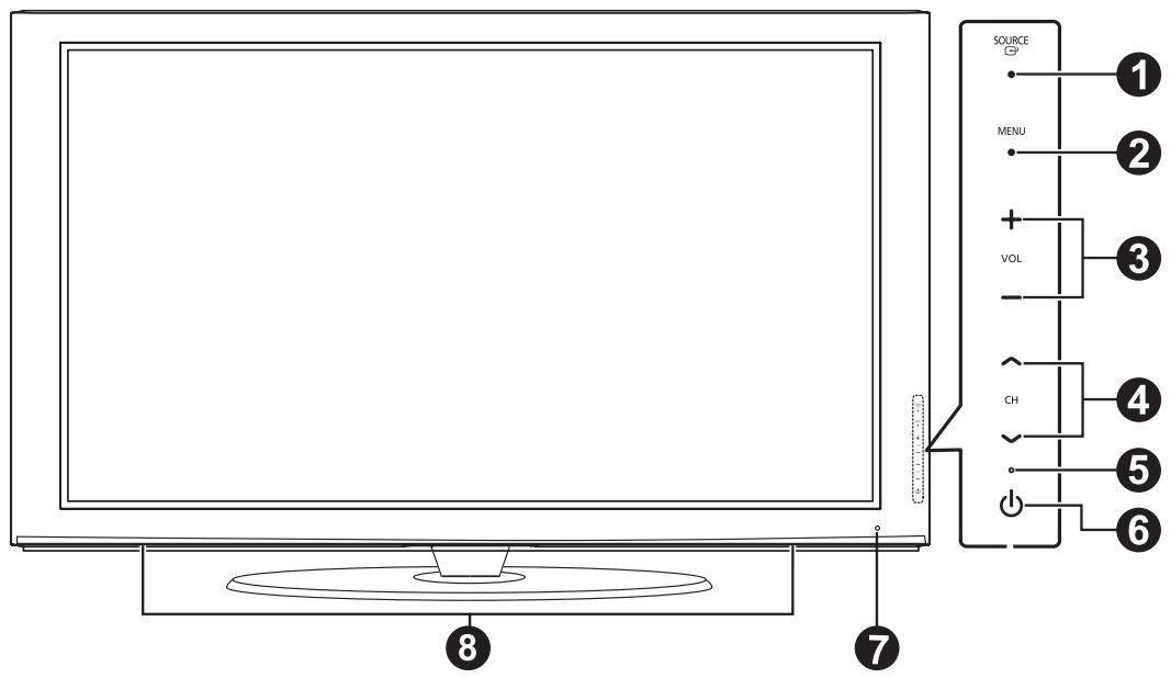 SAMSUNG PN42B430P2D - Utilisation du support - 2