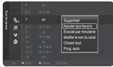 SAMSUNG PN42B430P2D - Écoute par minuterie - 2