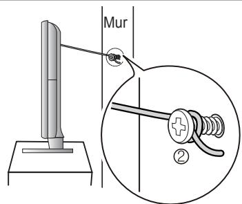SAMSUNG PN42B430P2D - Pour empêcher le renversement du téléviseur : - 3