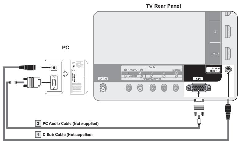 SAMSUNG PN50B850Y1F - □ Using a D-Sub Cable - 1