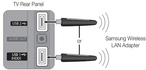 SAMSUNG PN50C6400 - How to set up manually - 3