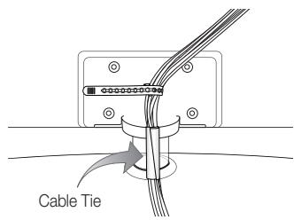 SAMSUNG PN50C6400 - Assembling the Cables - 1